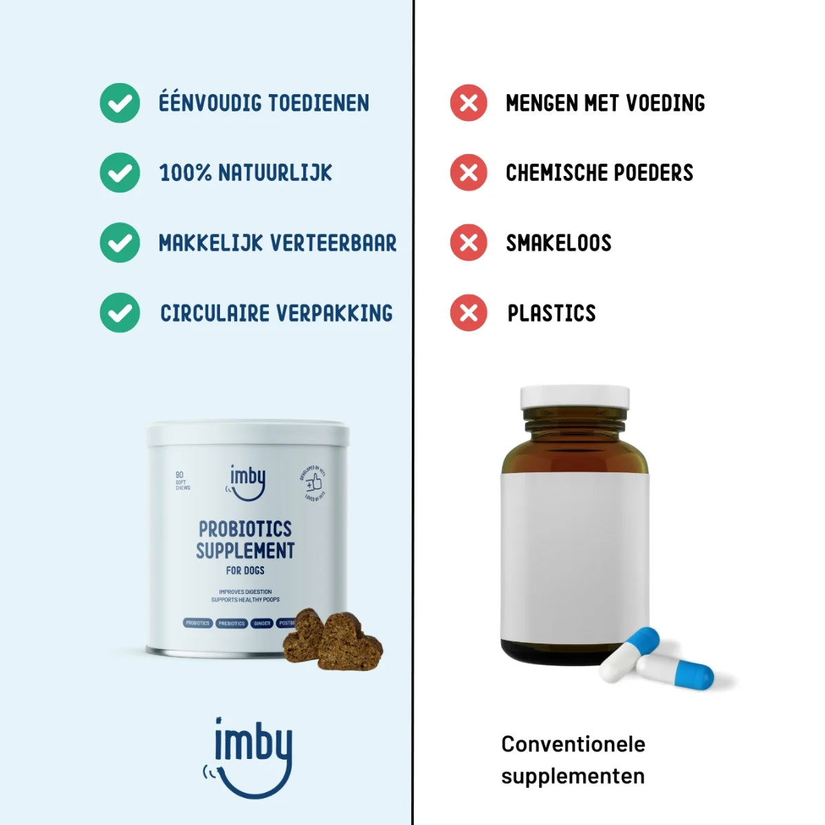Probiotics