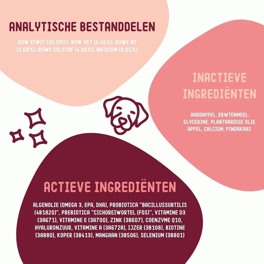 Huid & Vacht